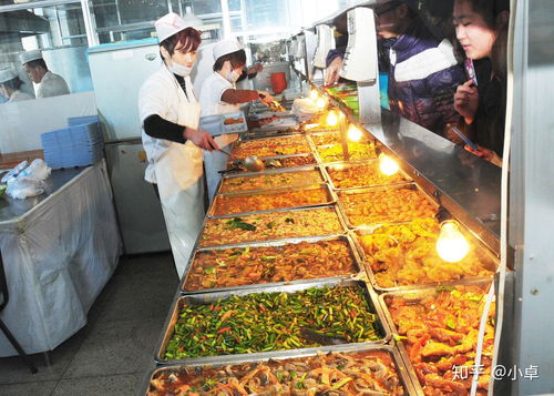 智慧食堂與餐飲管理系統 如何選擇最適合您的解決方案