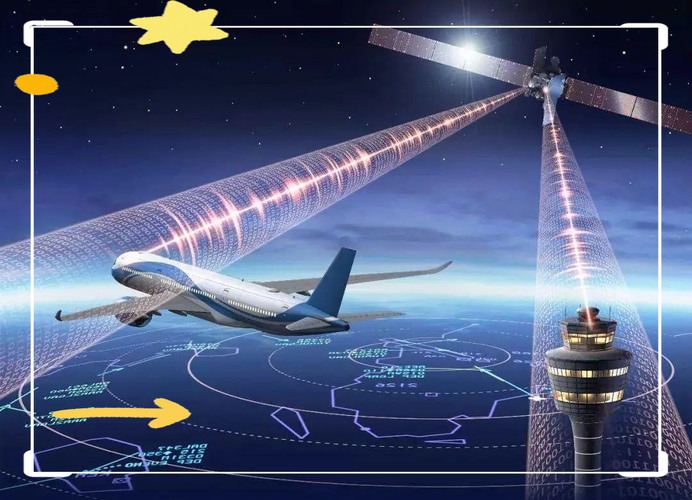 激光通信技術(shù)的軍事應(yīng)用與未來(lái)展望 光電技術(shù)研發(fā)的核心驅(qū)動(dòng)力